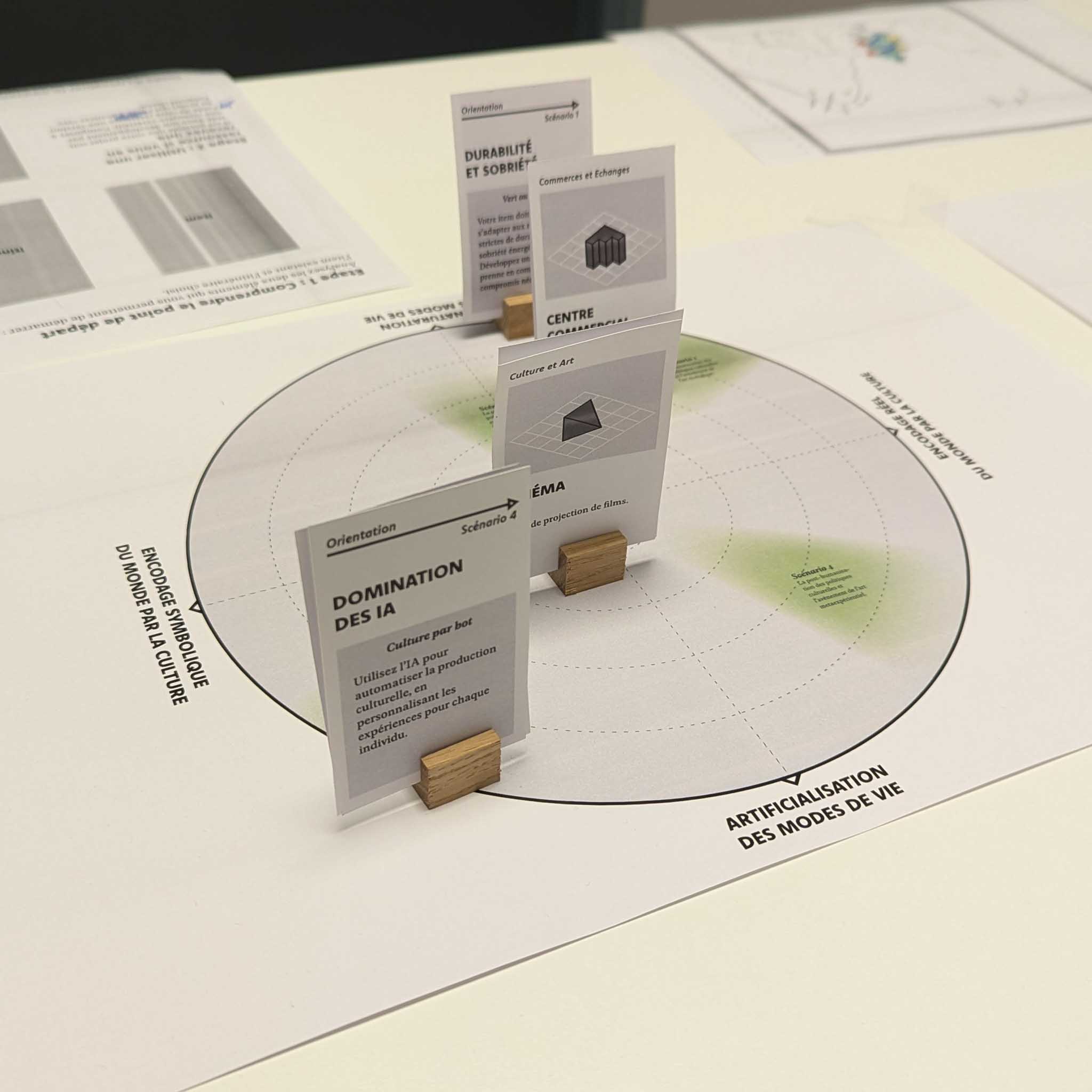 Prototype testé en atelier